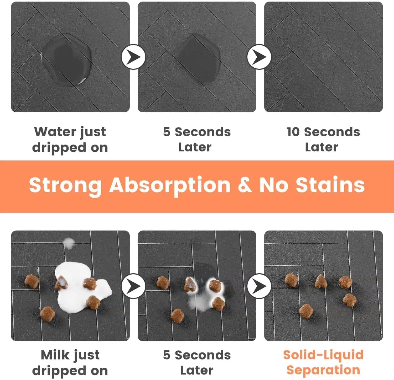 Absorbent Pet Feeding Mat with Rubber Backing - Quick Dry Waterproof Placemat for Dogs and Cats